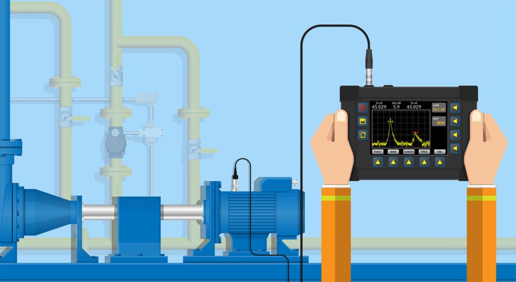 Troubleshooting bij processen